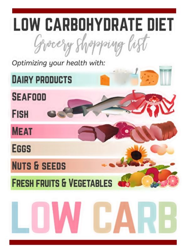 Low Carb Diet. Changing your diet can be a huge endeavor. You have to figure out what you are removing from the diet, what diet plan or routine is best for you, and how you will get started. #lowcarbdiet